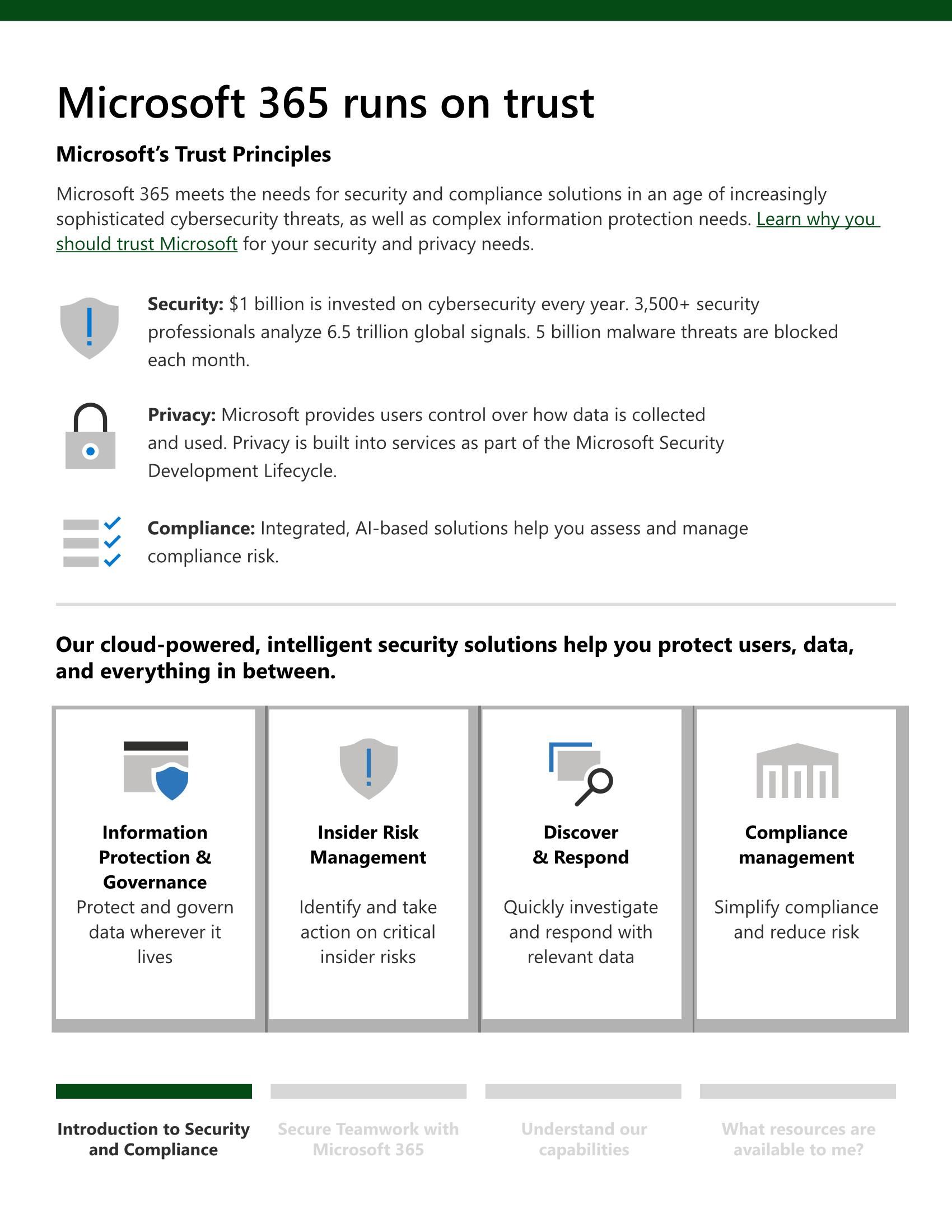 Microsoft Security & Compliance Adoption Guide