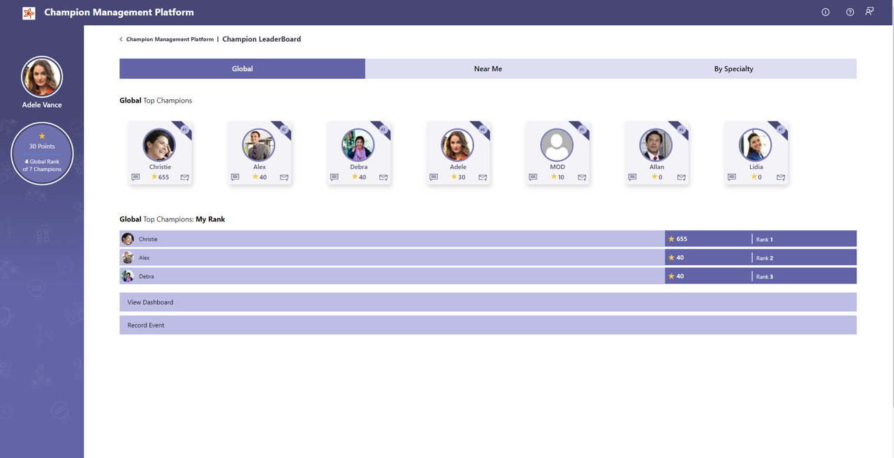 Solved: Creating a custom leaderboard - Microsoft Fabric Community