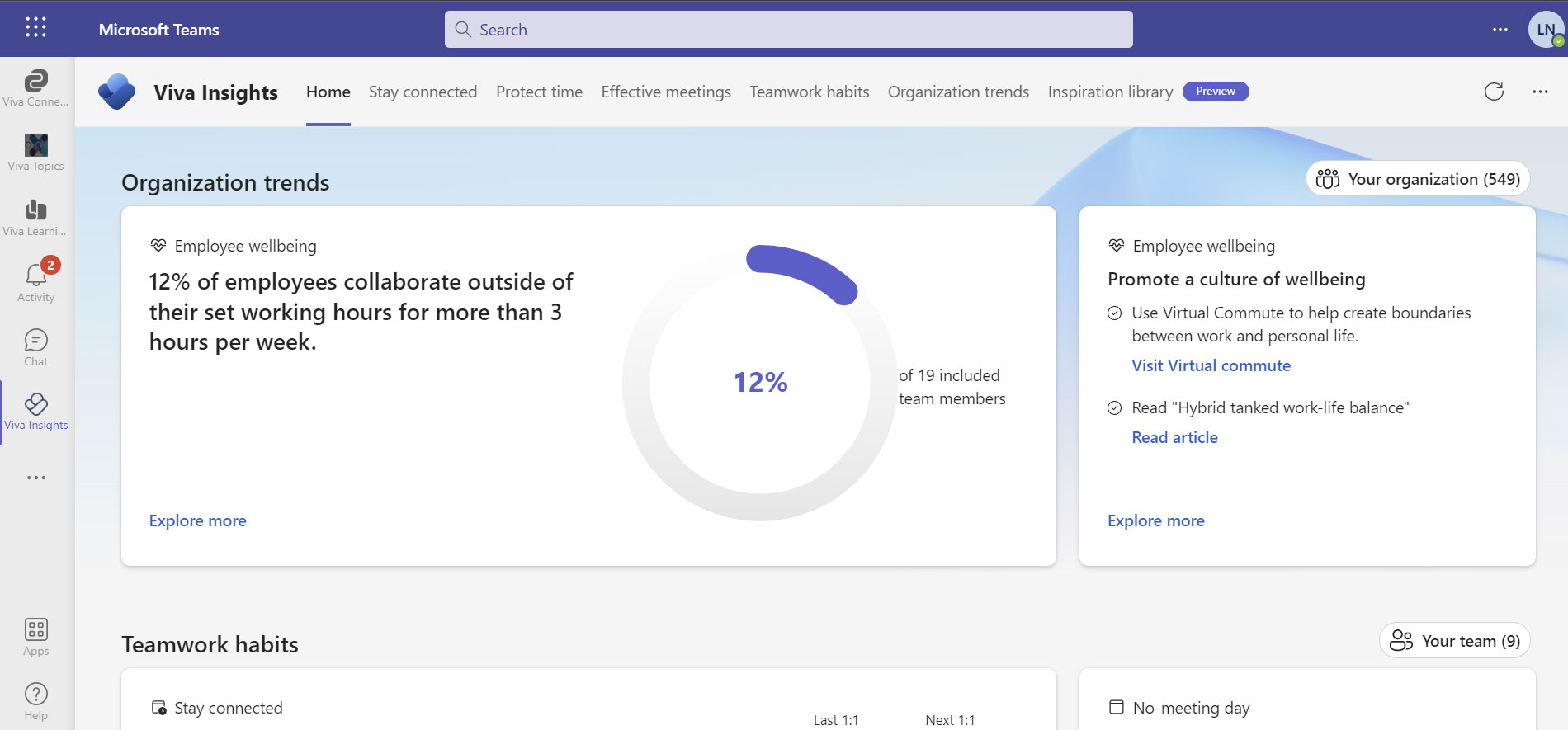 Microsoft Viva Insights – Microsoft Adoption