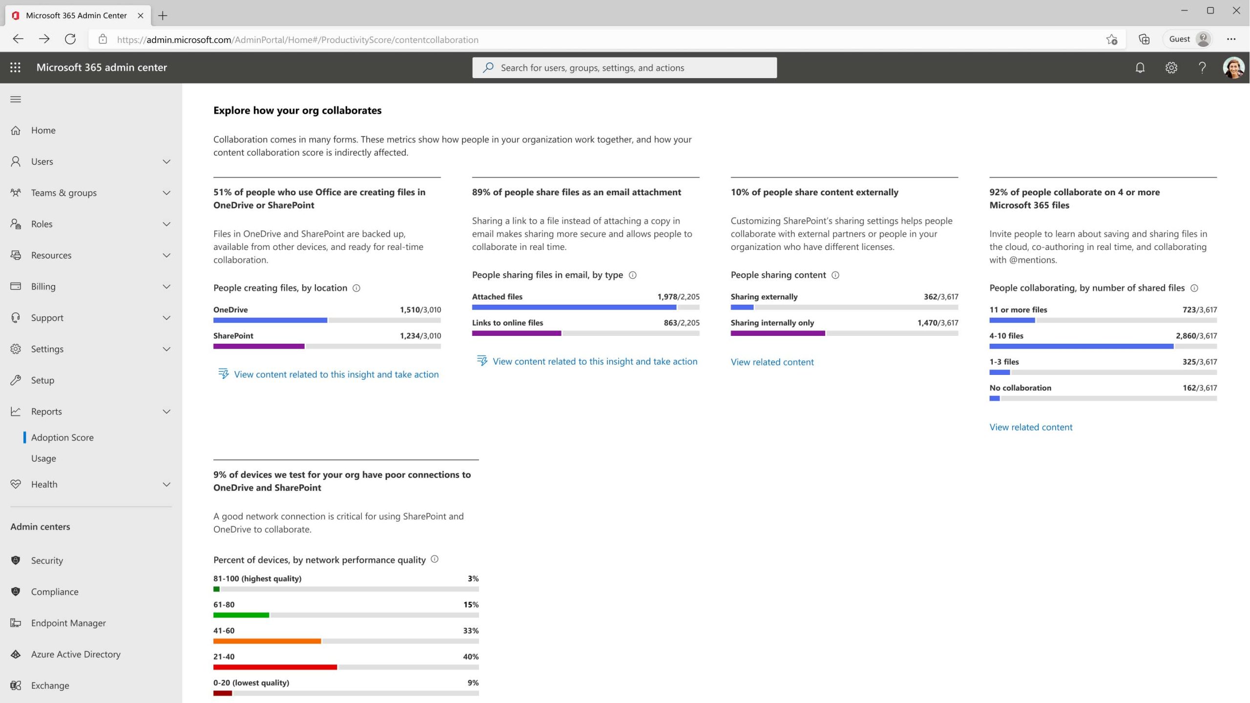 Microsoft 365 Backup – Microsoft Adoption