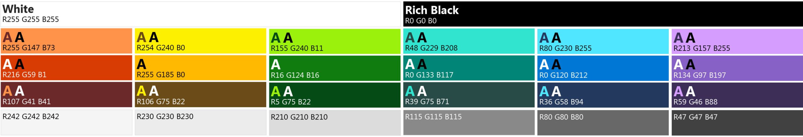 Example of accessible color combinations for presentation accessibility